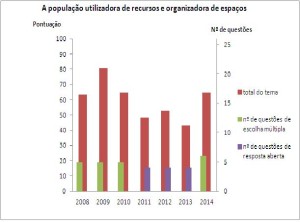 exames1